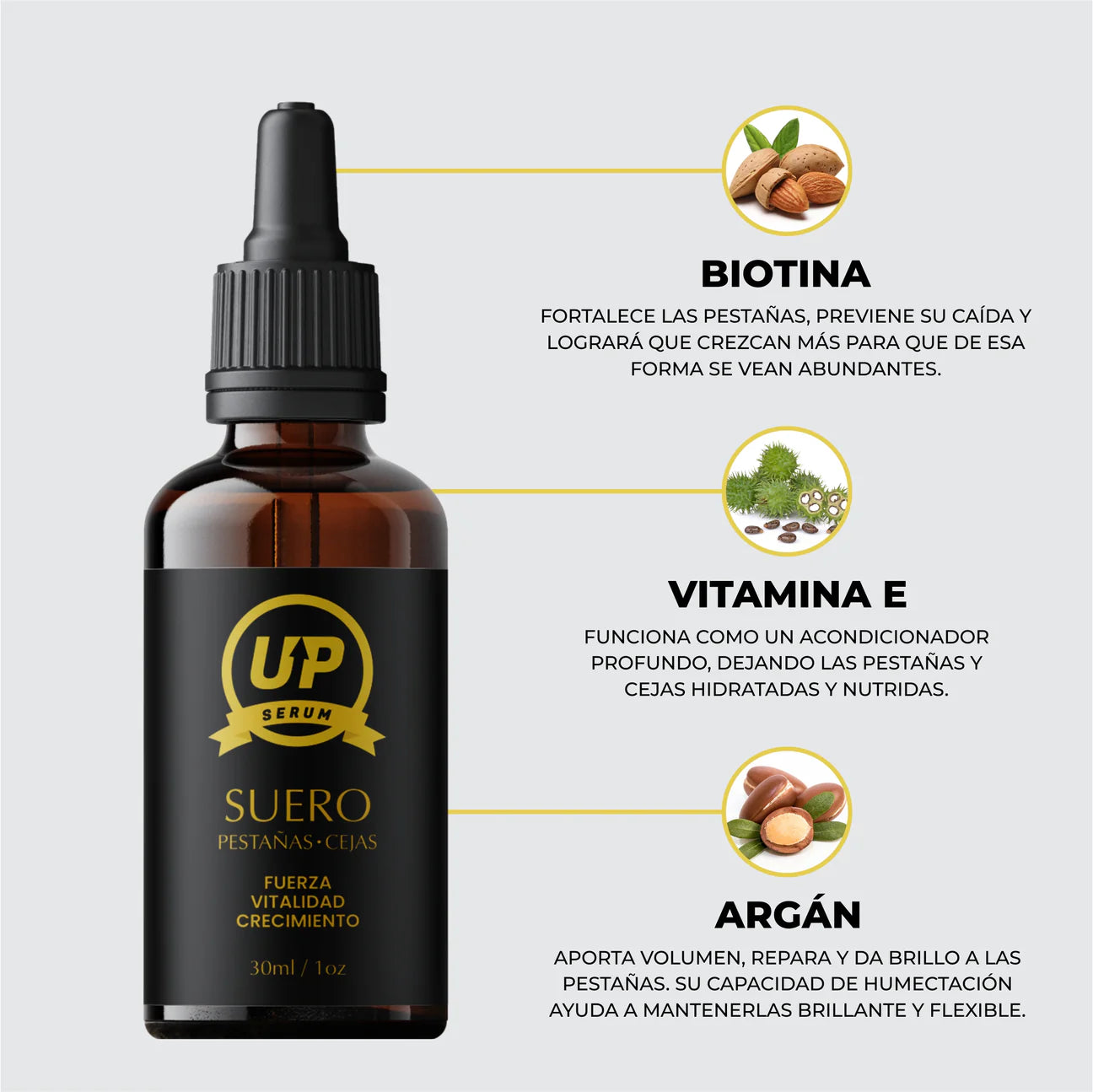 ¡Serum UP Tratamiento Pestaña y cejas + Regalo Aniversario!